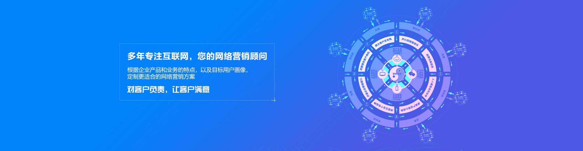 肇州谷歌sem